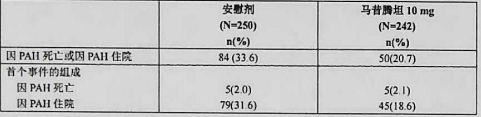 图片预览
