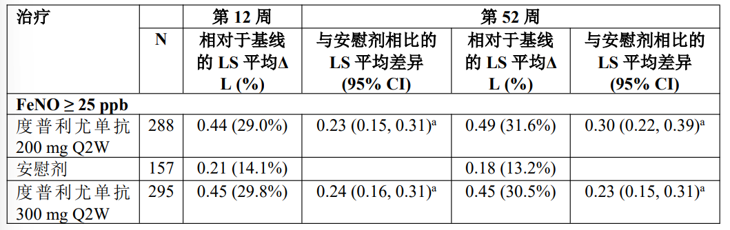 图片预览
