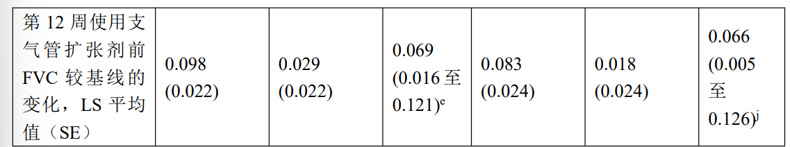 图片预览