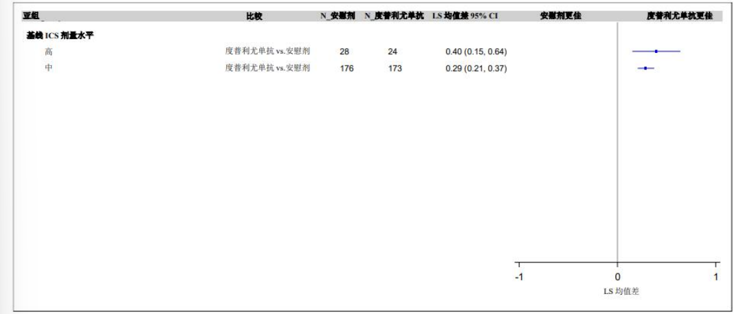 图片预览