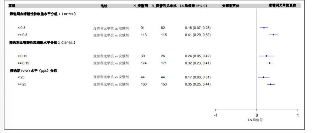 图片预览