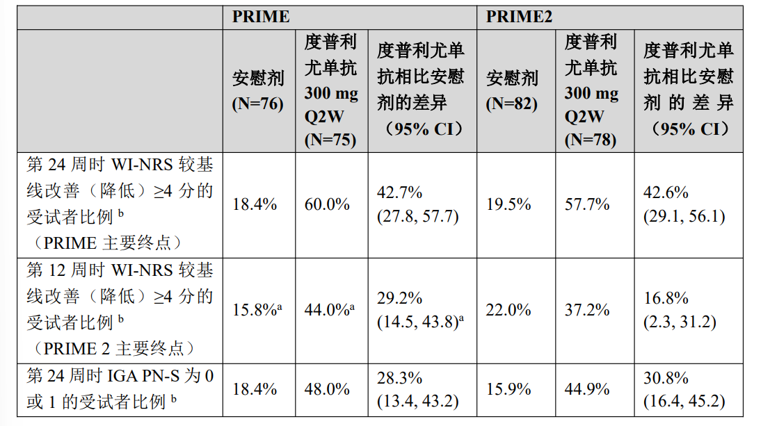 图片预览