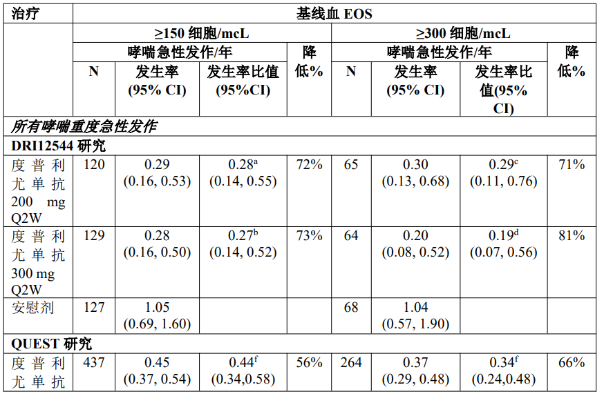图片预览