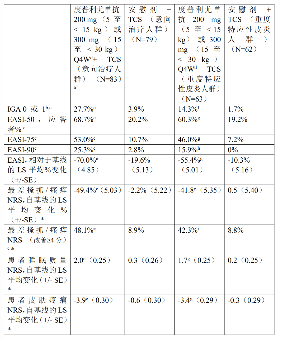 图片预览
