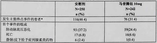 图片预览