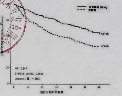 图片预览