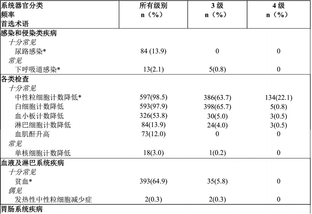 图片预览