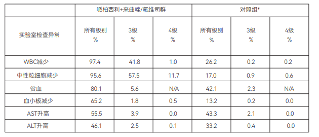 图片预览