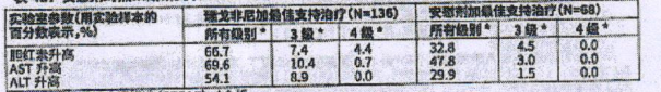 图片预览