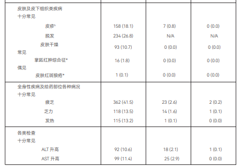 图片预览