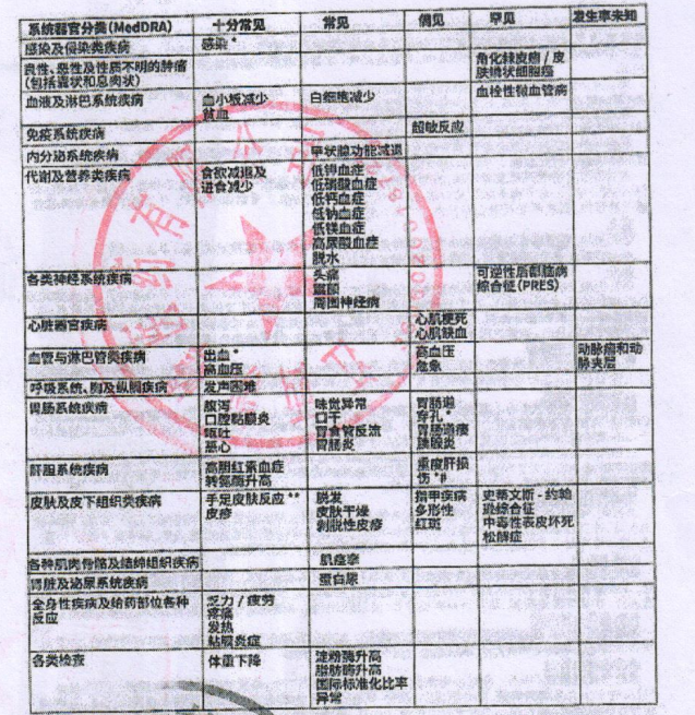 图片预览