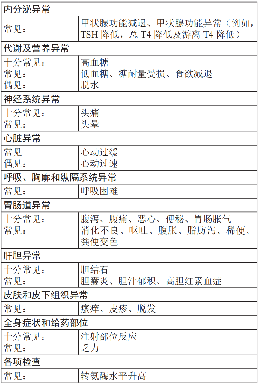 图片预览
