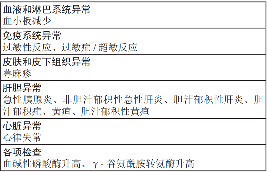 图片预览