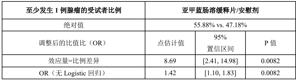 图片预览