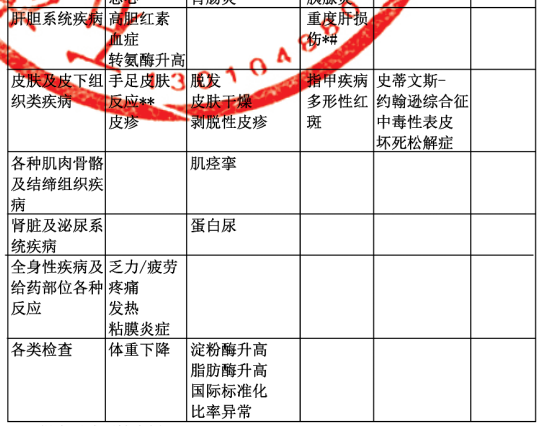 图片预览