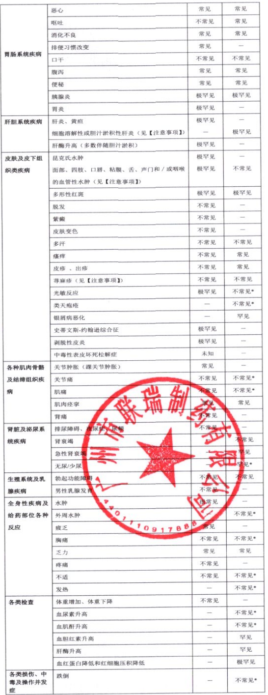 图片预览