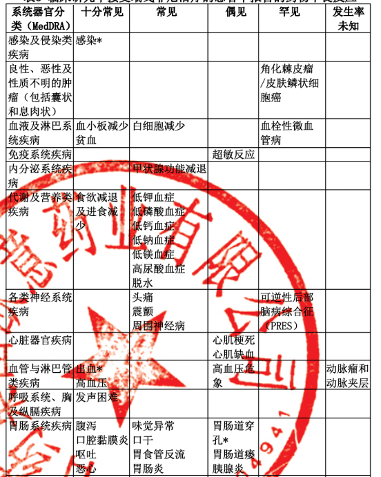 图片预览