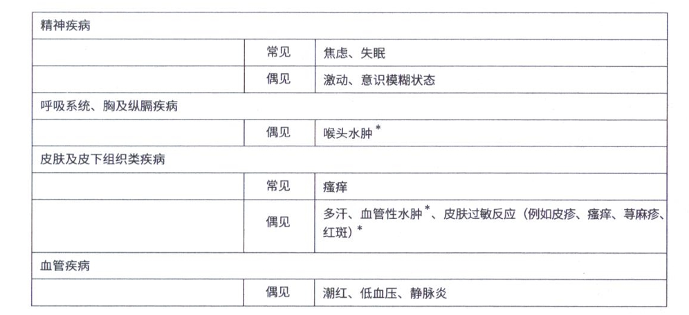 图片预览