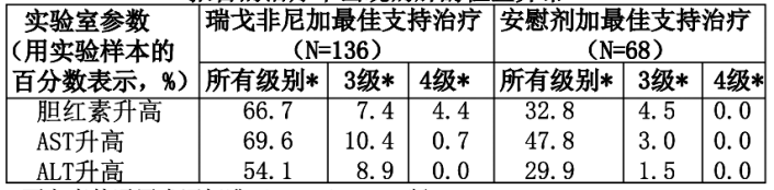 图片预览