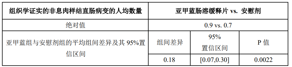 图片预览