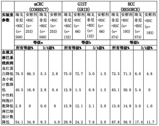 图片预览
