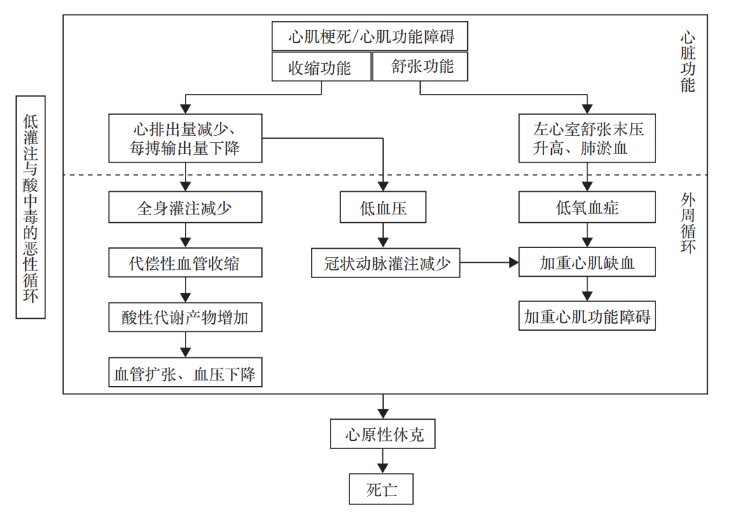 图片预览