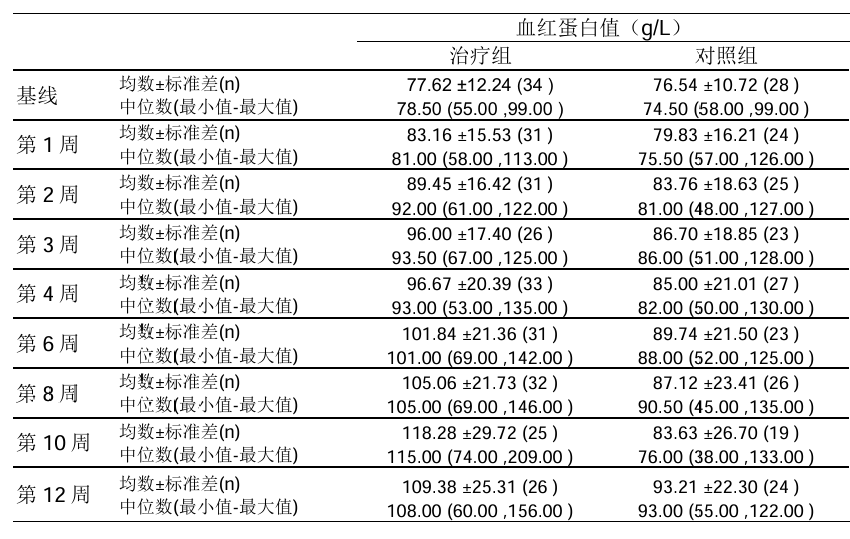 图片预览