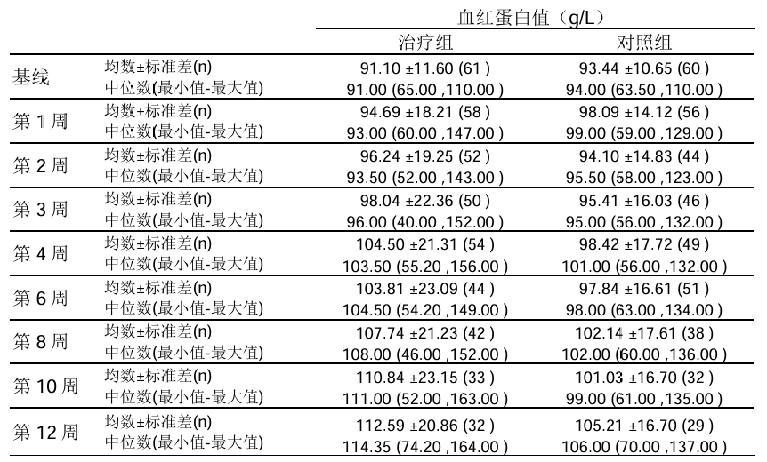 图片预览