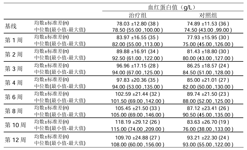 图片预览