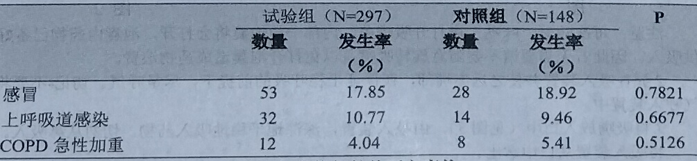 图片预览