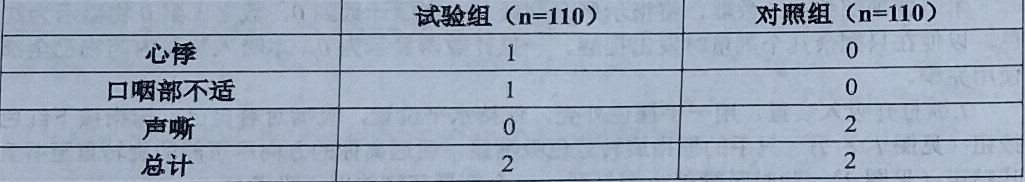 图片预览