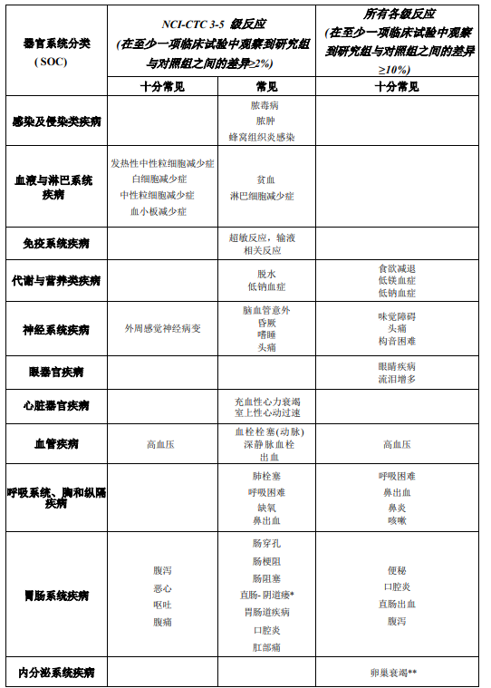 图片预览