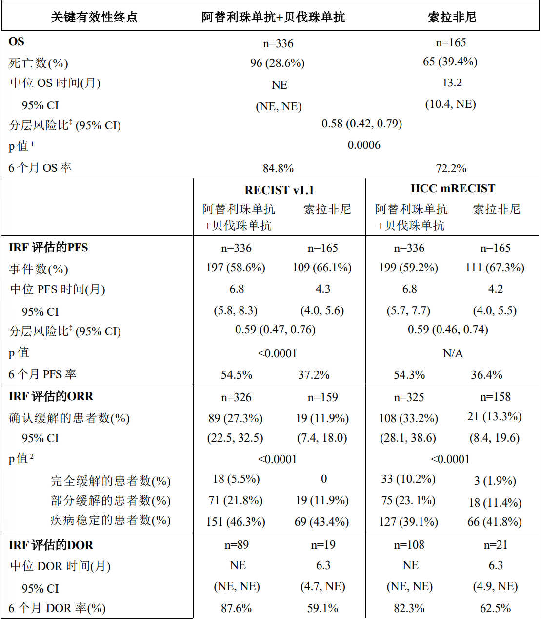 图片预览