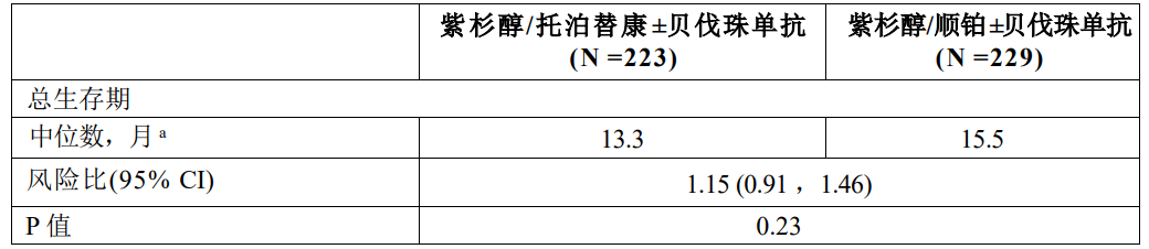 图片预览