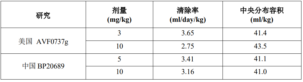 图片预览