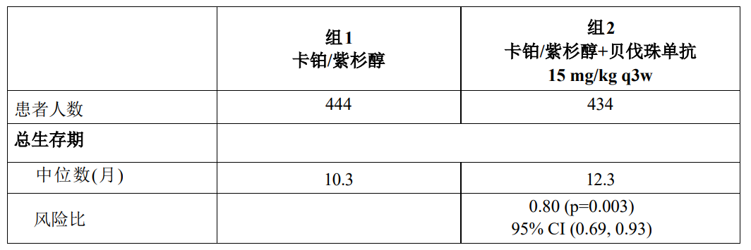 图片预览