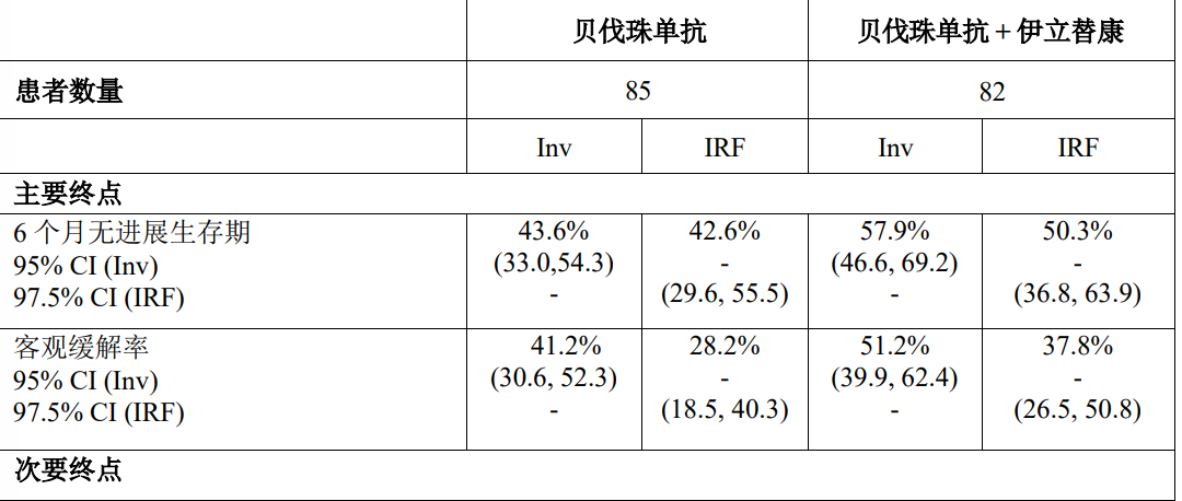 图片预览