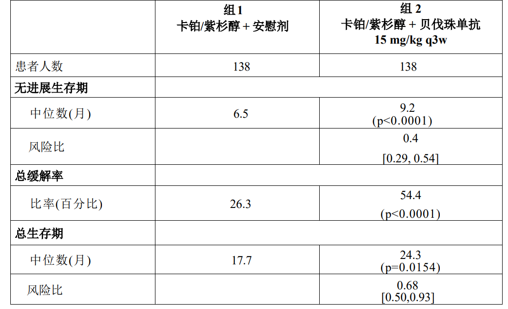 图片预览