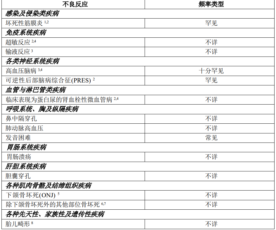 图片预览
