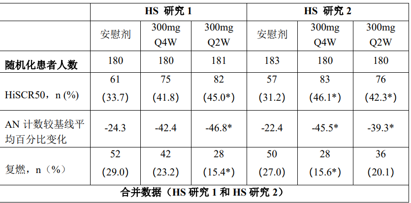 图片预览