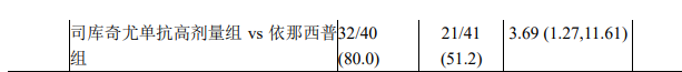图片预览