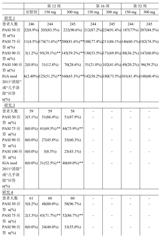图片预览