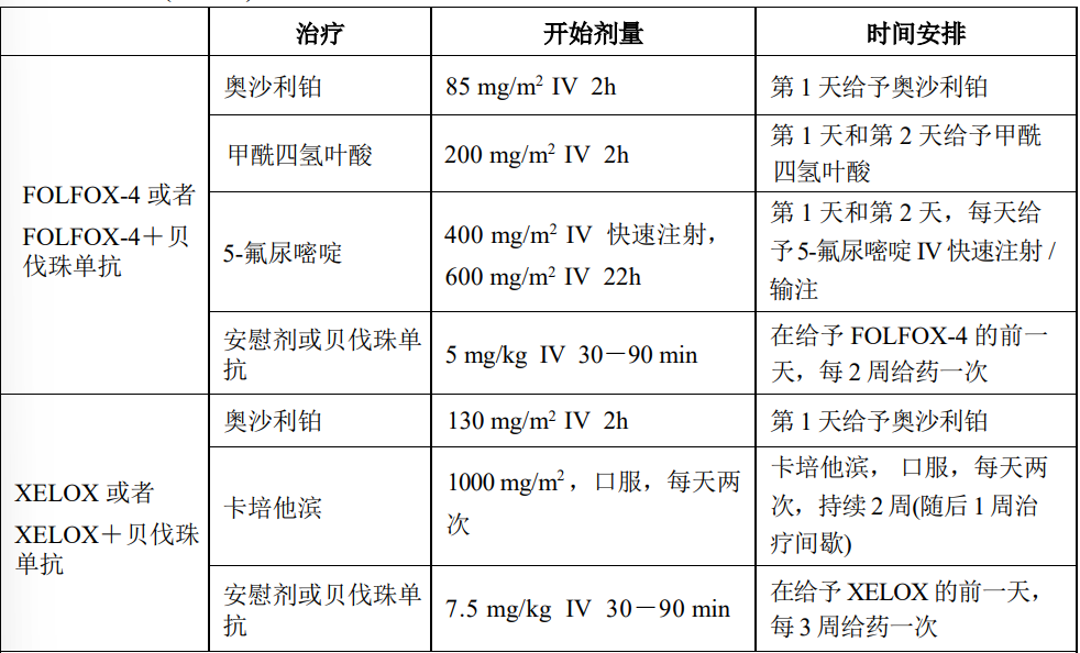 图片预览