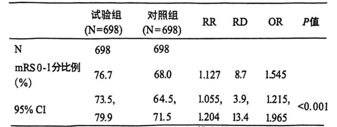 图片预览