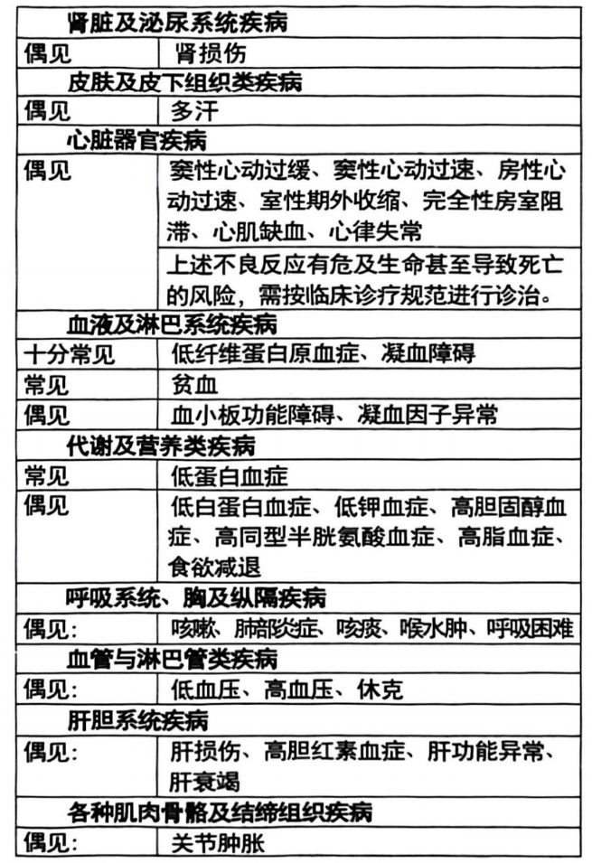 图片预览