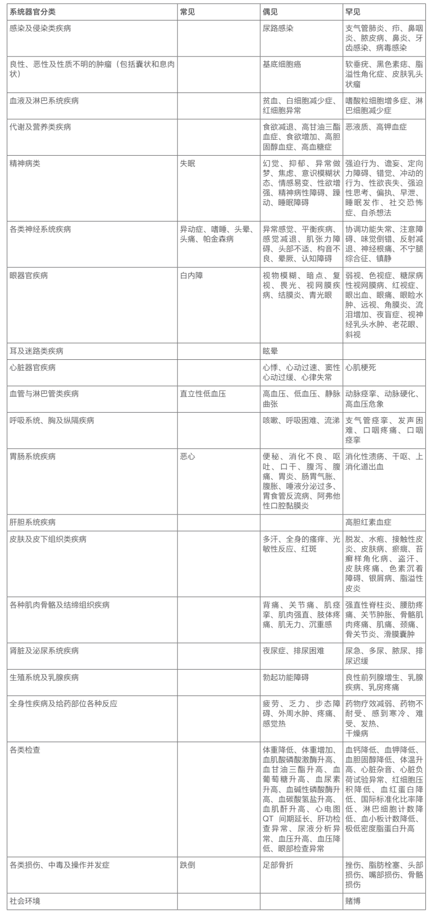 图片预览