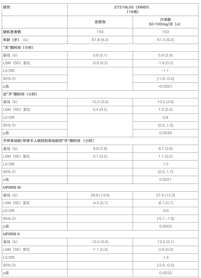 图片预览