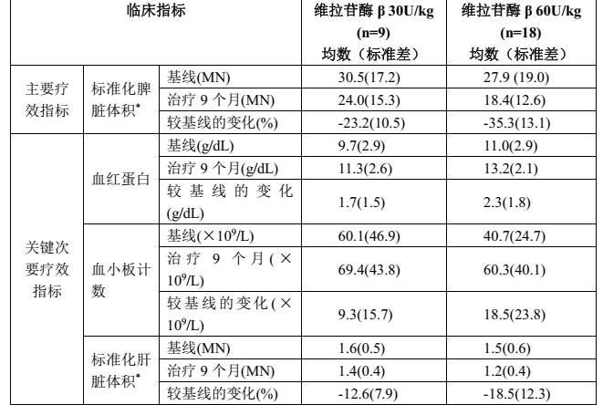 图片预览