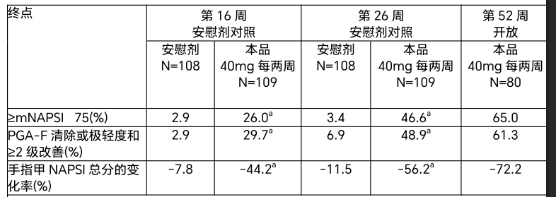 图片预览