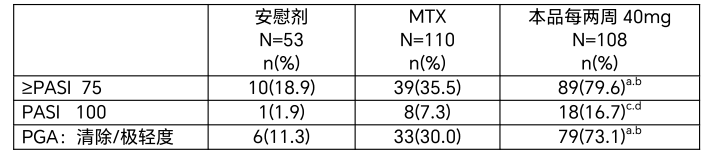 图片预览